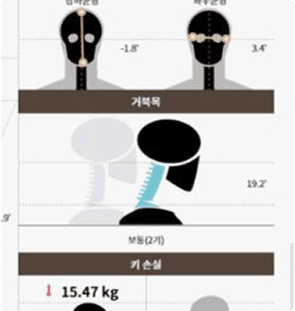 헤*****님의 아이밸런스 리뷰 이미지