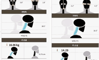 지오****님의 아이밸런스 리뷰 이미지