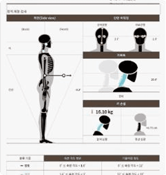 gjd****님의 아이밸런스 리뷰 이미지