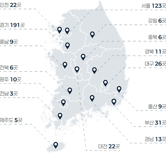 대학병원 & 로컬 의원 사진